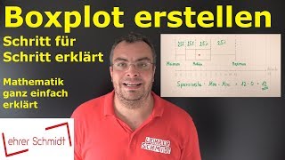 Boxplot erstellen  Schritt für Schritt  ganz einfach erklärt  Lehrerschmidt [upl. by Asenev712]