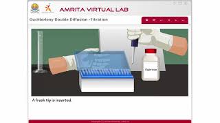 Ouchterlony Double Diffusion Titration [upl. by Julian842]