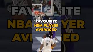 Your favourite NBA players points per game averages nba basketball [upl. by Yrtneg]