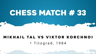 Mikhail Tal vs Viktor Korchnoi • Titograd 1984 [upl. by Mcginnis]