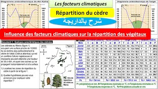 influence des facteurs climatiques sur la répartition des végétaux svt TCSF شرح بالداريجة [upl. by Varrian]