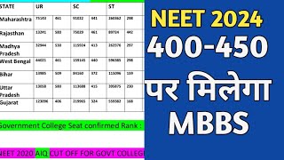 Government medical College on 400 marks in Neet 🔥🔥🔥🔥🔥 [upl. by Kaleb]