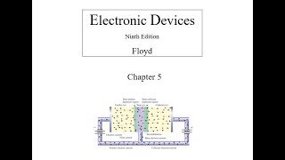 Ch 5 BJT Biasing [upl. by Ecaidnac]