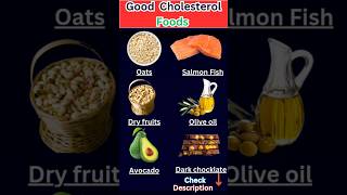 Good Cholesterol Foods shorts cholesterol viralvideo [upl. by Beverlie]