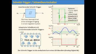 DIGITALTECHNIK  TUTORIAL 09 SchmittTrigger Schwellwertschalter [upl. by Damiano]