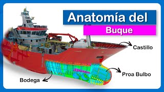 ANATOMÍA DEL BUQUE Nomenclatura de las partes del barco [upl. by Nairde190]