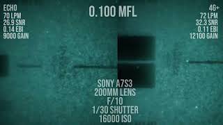 Photonis ECHO vs 4G Resolution Test [upl. by Inahpit]