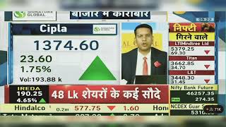 Cipla Share News Today  Cipla Share News Today  Cipla Share Latest News Today  1st February 2024 [upl. by Enaujed]