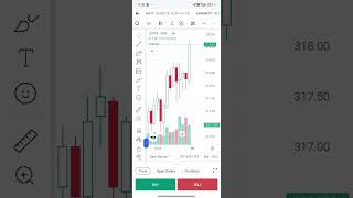 stockmarket stocmarket [upl. by Nohsed]