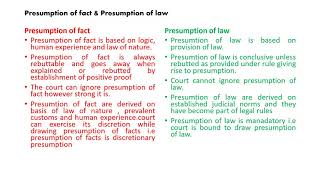 Presumtion of fact and law section 4 evidence act [upl. by Abercromby812]