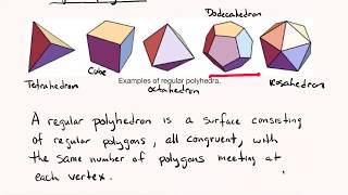 MATH 474  Classifying Regular Polyhedra [upl. by Bust]