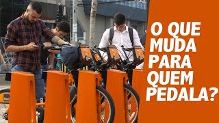 NOVO APP PARA BICICLETAS COMPARTILHADAS [upl. by Ludwig]