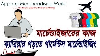 Garments Merchandising  Full Concept  Job Responsibility  Merchandising Process  Episode 1 [upl. by Pega]