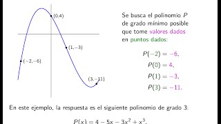 Interpolación polinomial Introducción Reducción a un sistema de ecuaciones lineales [upl. by Karub]