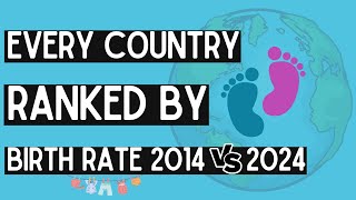 Decade Of Change Ranking Countries For Global Birth Rates From 2014 To 2024 Analyzed [upl. by Isobel]