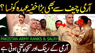 Pakistan Army Pay Scales amp Ranks with Order 2020 [upl. by Oilicec211]