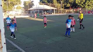 J1 Interclubes Chivas vs Provincia 12 visita 2do t [upl. by Tserrof]