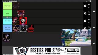 tier list de canciones lyrics de fnf remake parte 2 [upl. by Doreg]