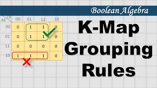 Karnaugh Map Simplification Rules  Grouping Cells [upl. by Cissiee693]