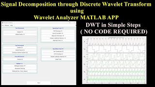 Signal Decomposition through Discrete Wavelet Transform using Wavelet Analyzer MATLAB APP [upl. by Merrow]