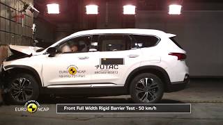 Euro NCAP Crash Test of Hyundai Santa Fe 2018 [upl. by Schwarz]