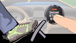 Push Button Start  Quick Guide Animation [upl. by Novelc]