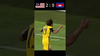 Malaysia VS Cambodia Piala AFF Suzuki 2020  Peringkat Kumpulan [upl. by Emerej3]