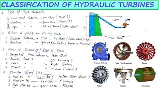 CLASSIFICATION OF HYDRAULIC TURBINES  DIFFERENT TYPES OF HYDRAULIC TURBINES [upl. by Karas]