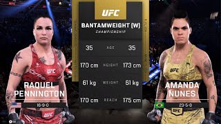 UFC 5 The Rematch  Raquel Pennington vs Amanda Nunes Predictions and Analysis [upl. by Elvin]