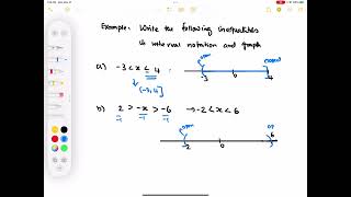 Interval notations and it’s graphs [upl. by Eirahs648]