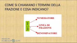 Matematica classe terza Frazioni ripasso veloce [upl. by Gnos]