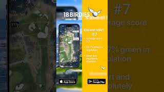 Real player data reveals the most challenging holes at Pebble Beach Golf Course  18Birdies Insights [upl. by Aihsas]