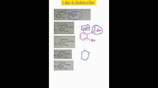 HYDROLYSIS REACTION aq NaOH organicchemistry iitjeemainschemistry [upl. by Niarbo]