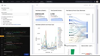 Whats new in ThoughtSpot Analytics Cloud 900cl [upl. by Chrystal]