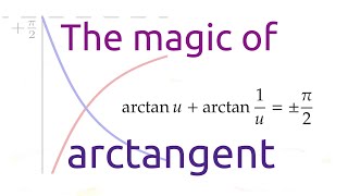 The magic of arctangent [upl. by Ardnoel213]