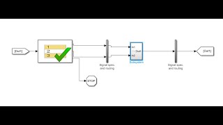 Model in the loop using Simulink test [upl. by Ainaznat926]