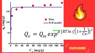 How to Fit Nonlinear DubininRadushkevich Isotherm Model in Originpro [upl. by Ermin677]