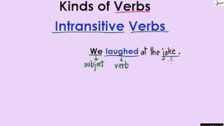 Intransitive Verb explanation with examples English Lecture  Sabaqpk [upl. by Amathist]