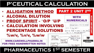 Alligation Method  Proof Spirit  Calculation Percentage  Part 2 Unit 2  Pharmaceutics 1 Semester [upl. by Anma]