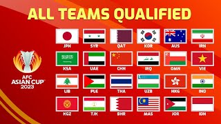 AFC Asian Cup 2023 Group Stage All 24 Teams Qualified  JunGSa Football [upl. by Zenobia]