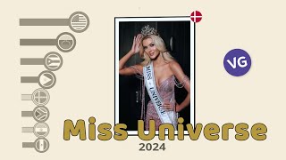 All Miss Universe Winners 1952  2024 [upl. by Ymerrej]