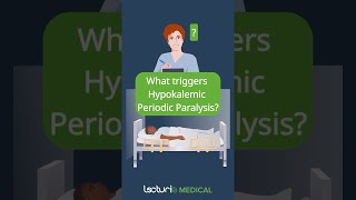 Key Triggers of Hypokalemic Periodic Paralysis 🩺 [upl. by Xever]