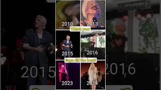 Lady Gaga  C5 note through the years [upl. by Annissa]