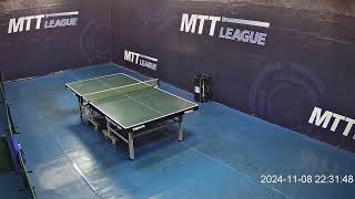 Crna Gora stoni tenis Montenegro table tennis [upl. by Ennaeed]