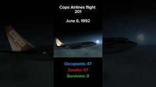 Copa Airlines flight 201 [upl. by Nohsauq]