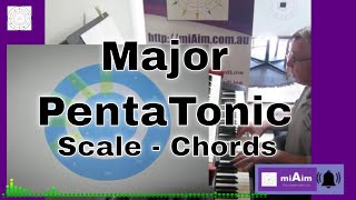 Piano PentaTonic Improv Hint S1E2 C Em Am Dm G7  Major PentaTonic Scale [upl. by Adelice]