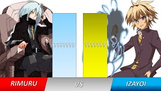 Izayoi Vs Rimuru Power Level [upl. by Brufsky197]