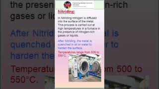 Nitriding Processshortsyoutubeshorts [upl. by Moraj19]