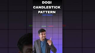 Doji Candlestick pattern in Hindi😲 Doji Candlestick pattern Explanation  What is Doji  trading [upl. by Nayr317]