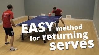 Easy method for returning serves beginner  intermediate level [upl. by Ynnoj]